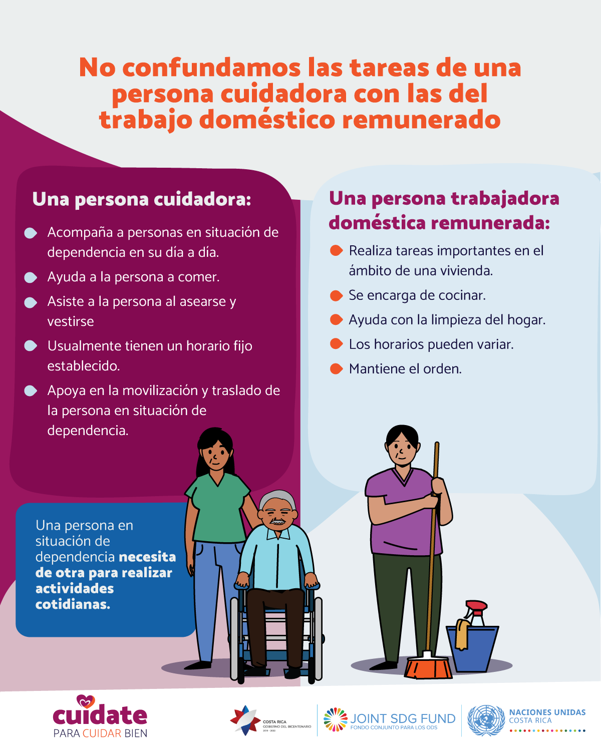 infografía