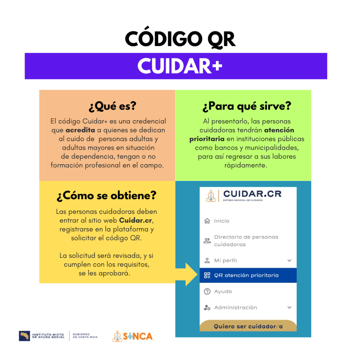 Código cuidar