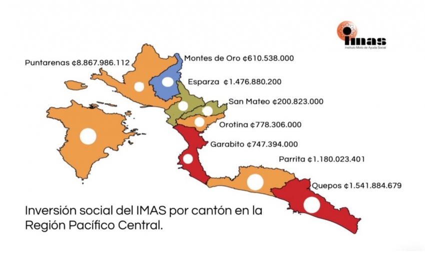 Mapa de inversión en Puntarenas por cantón.