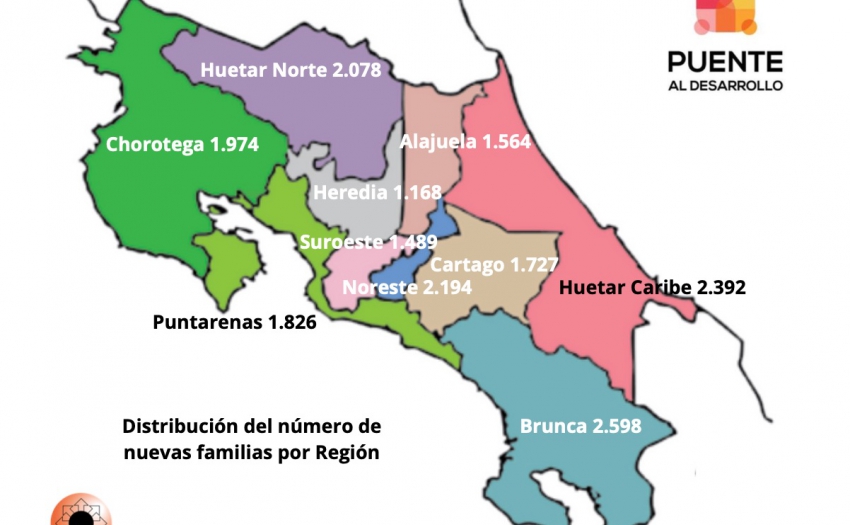 Mapa distribución de familias Puente por área